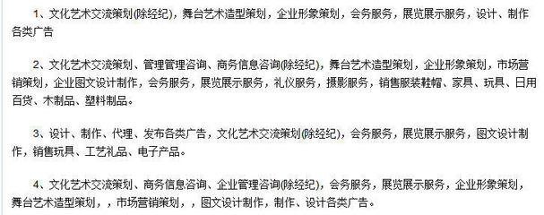 文化傳播中的文化節(jié)運(yùn)營(yíng) 一個(gè)多元化與創(chuàng)造性的實(shí)踐領(lǐng)域